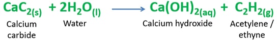 scalcium carbide and water reaction - CaC2 + H2O